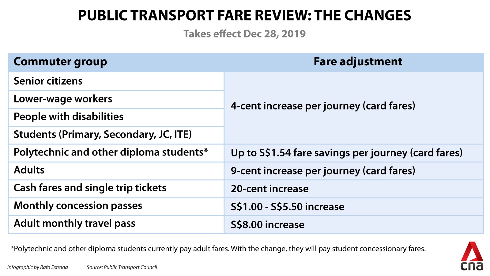 80337065_10156980801502934_1084301207255646208_o