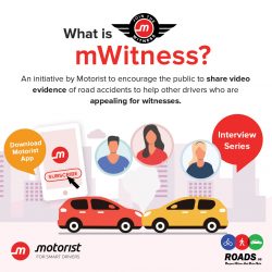 What is mWitness?